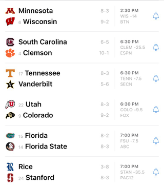 Illustration for article titled Saturday College Football Thread